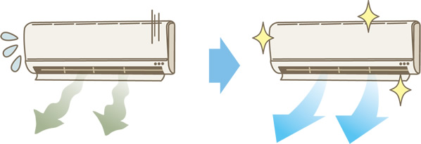 エアコンクリーニングは専門業者にお任せ下さい